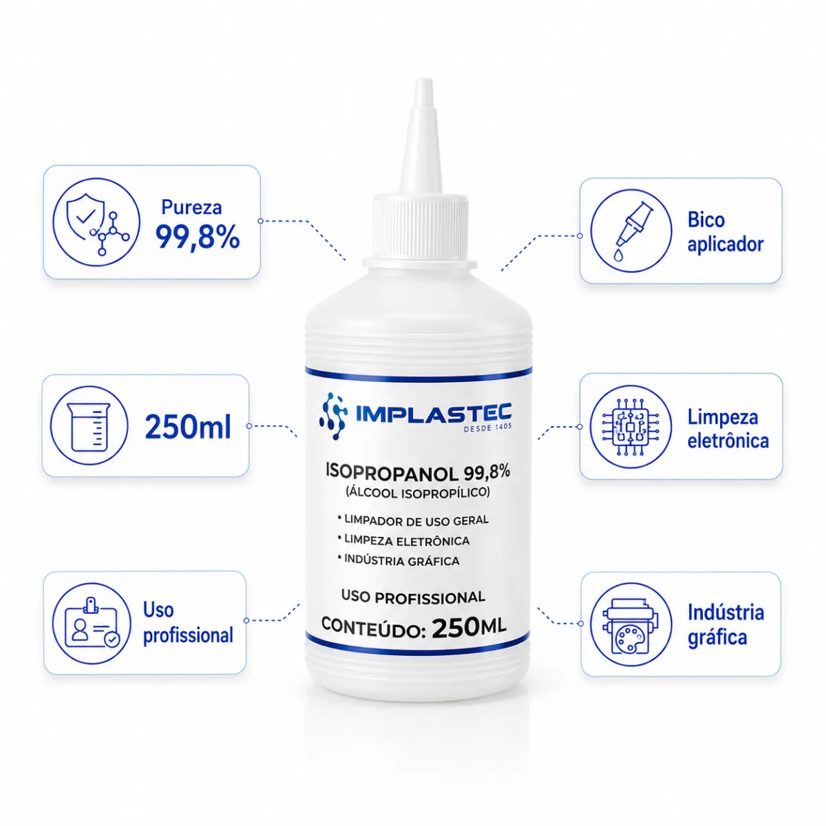 ALCOOL ISOPROPILICO 250ML IMPLASTEC
