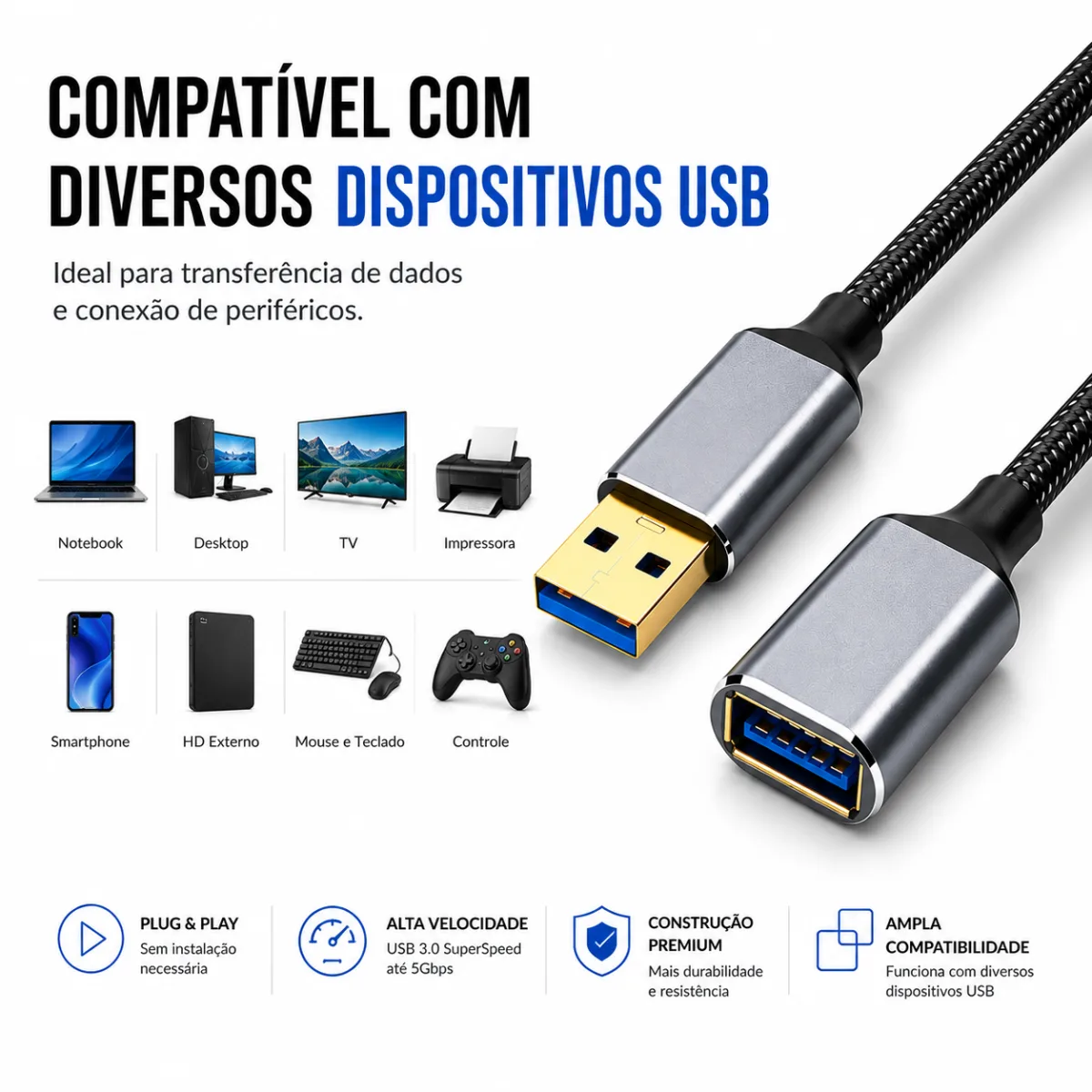 CABO EXTENSOR USB 2.0 1M