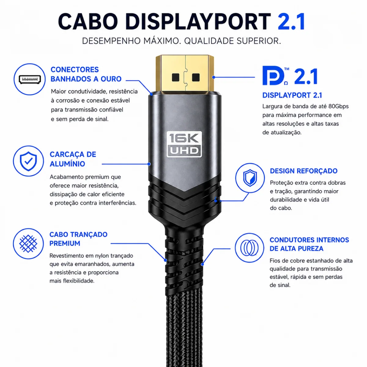 CABO DISPLAYPORT 2.1 2M 16K - TRANÇADO