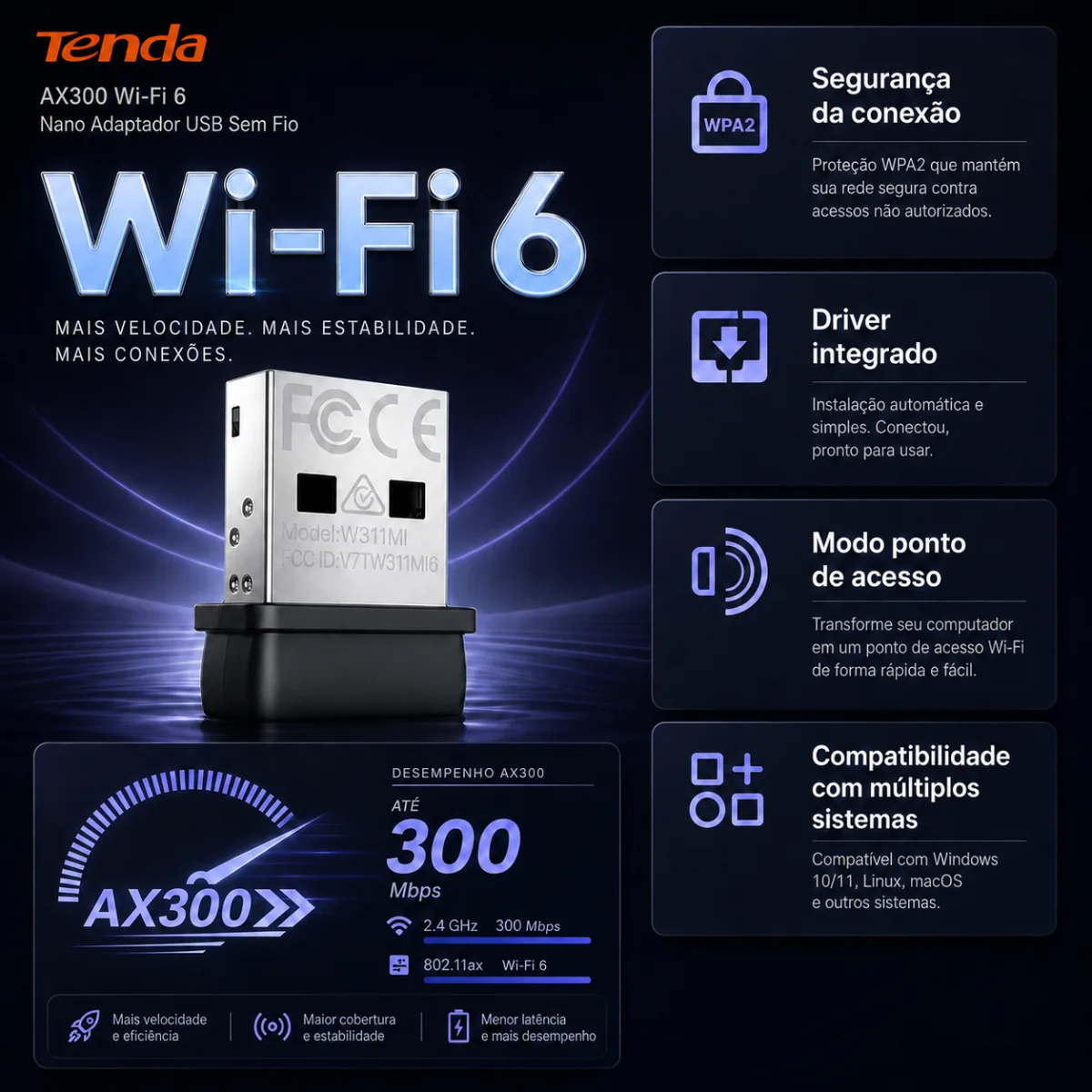 ADAPTADOR WIFI TENDA AX300 286 MBPS 